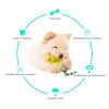 Dog Toothbrush Molar Stick Pet Bite-Resistant Interactive Puzzle Cleaning Teeth Fun Boring Artifact Spherical Dinosaur Egg Toy - Orange